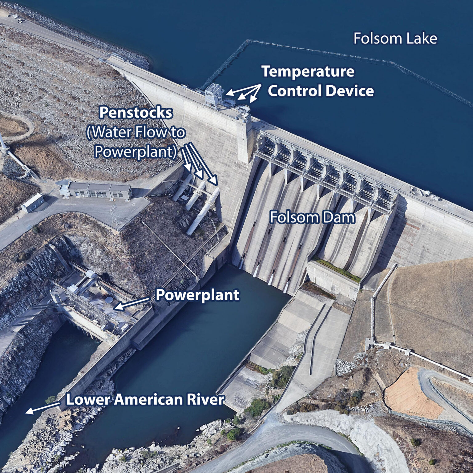 Reclamation Implements Folsom Reservoir Power Bypass to Help Protect